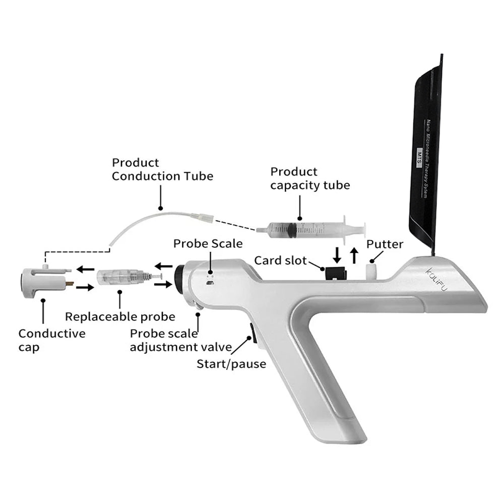 Professional RF Mesogun Injection Mesotherapy Derma Pen With Skin Rejuvenation Injection 3 in 1 Portable Smart Microneedle