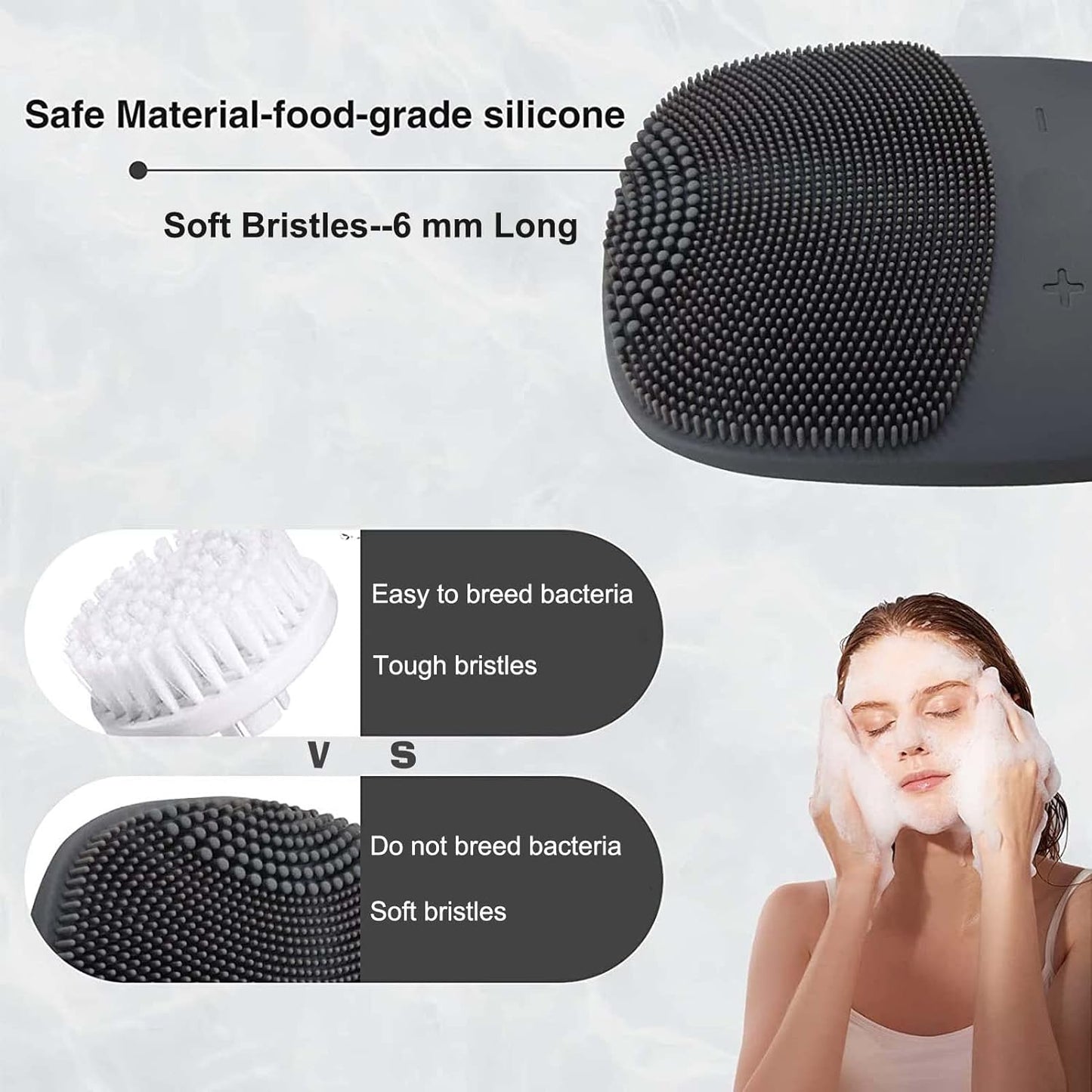 Sonic Waterproof Facial Cleansing Brush Electric Silicone Face Scrubber Massager for Deep Cleanning Remove Blackhead Exfoliating