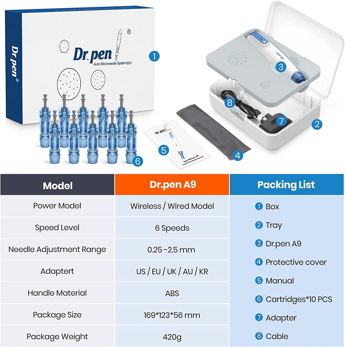 Dr. Pen A9 Electric Derma Microneedling Pen with 10 Replacement Cartridge Adjustable Microneedle Dermapen for Men Women Home Use